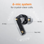 Buds T500 Pro TWS Earbuds
