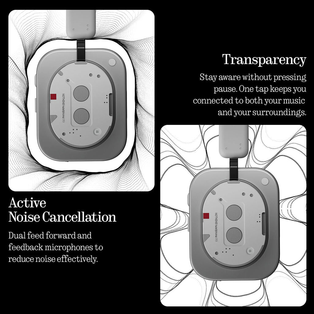 Nothing Headphone 1 Wireless ANC Over-Ear Headphones