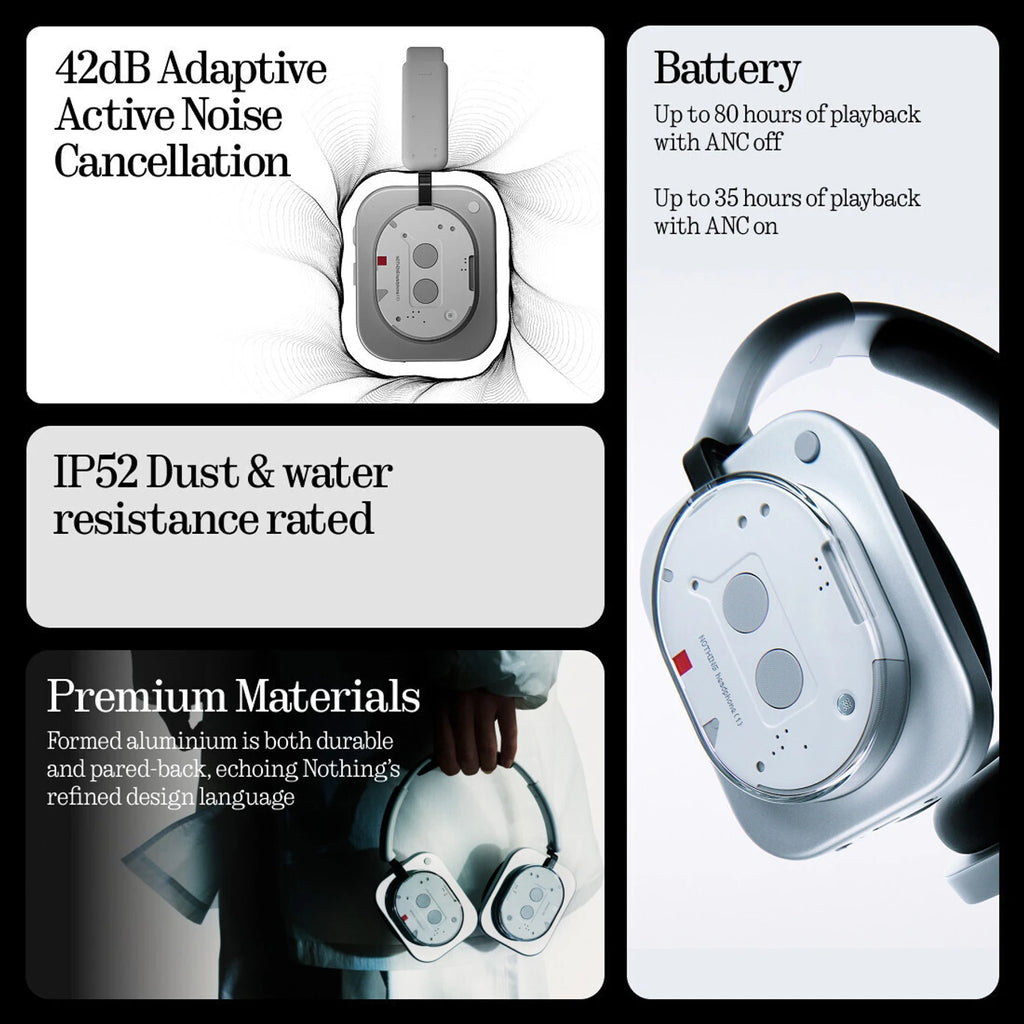 Nothing Headphone 1 Wireless ANC Over-Ear Headphones