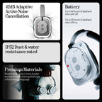 Nothing Headphone 1 Wireless ANC Over-Ear Headphones