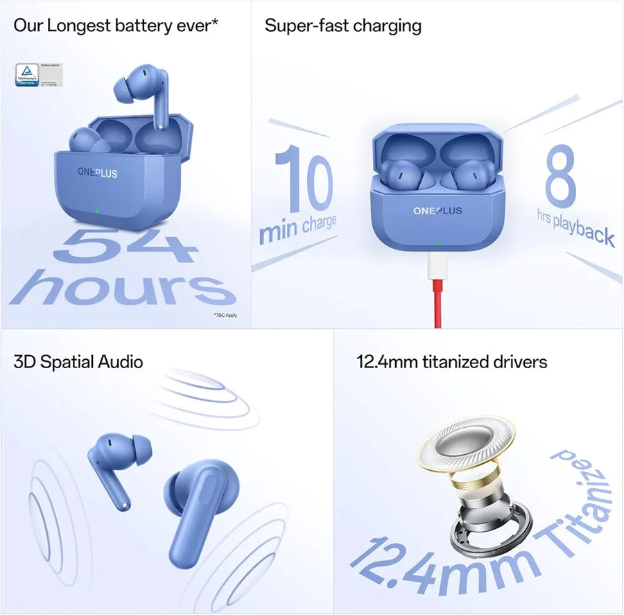 OnePlus Nord Buds 3r TWS Earbuds